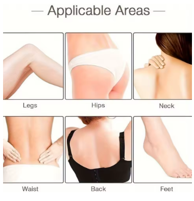 RelaxPro™  Masajeador Corporal